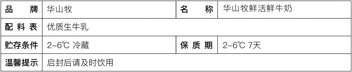 鮮活配料表.jpg